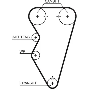 ozubený řemen GATES 5497XS