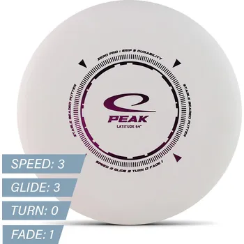 Peak - Zero Pro (Latitude 64)