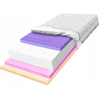 Matrace Pěnová Matrace 90x200 elastická protikřečová latexová 7 zón H2 21 cm