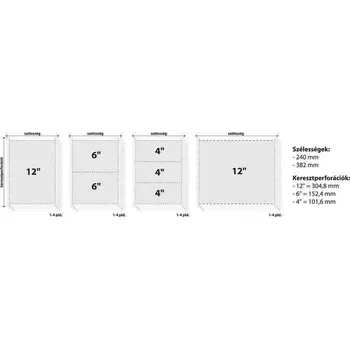 Tabelační papír Tabelační papír, 382mm, 12", 1 vrstva, VICTORIA,rychlé dodání