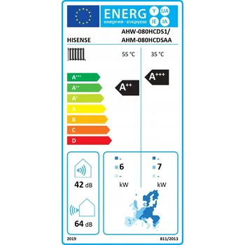 Tepelné čerpadlo Tepelné čerpadlo vzduch-voda s vysokou teplotou Hisense 8 kW