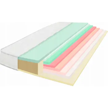 Matrace Pěnová Matrace Good Dream 90 x 200 x 24 cm H3 , H4
