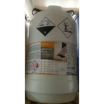 SCHULKE CZ Comfort Plus 50kg ošetření paznehtů aldehyd. - sud