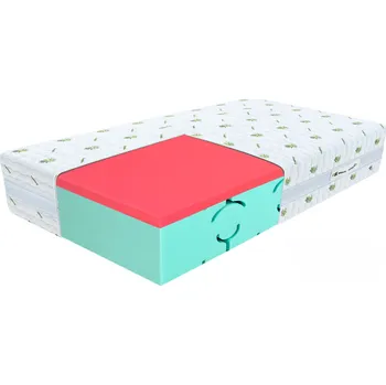 Matrace Wilsondo Pěnová ortopedická matrace s polštářem Luna 120x200