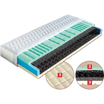 Matrace Dřevočal s.r.o. Matrace Petra Rozměry: 195x80, Potah: Úplet-Froté