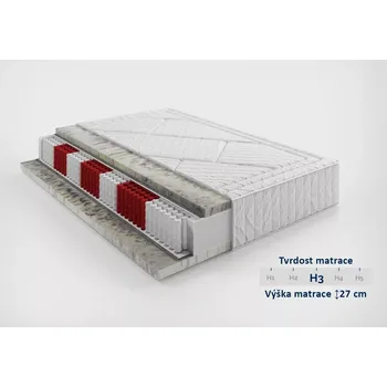 Matrace Matrace Elegance 140x200