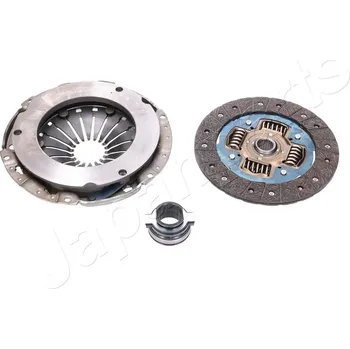 Spojka Sada spojky JAPANPARTS KF-S07