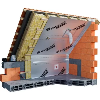 Stavební fólie Parotěsná Fólie Eurovent 50 x 1,5 x 0,2 mm 110 g/m²