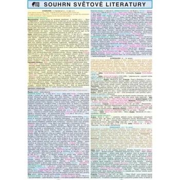 SOUHRN SVĚTOVÉ LITERATURY SŠ A4 - Brdičková Helena