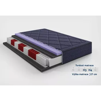 Matrace Matrace Imperial 160x200