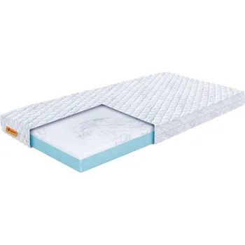 Matrace Wilsondo Dětská antibakteriální matrace Sanito KID 90x190