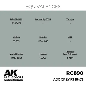 Modelářská barva AK Interactive Real Colors: ADC Grey FS 16473 17 ml.