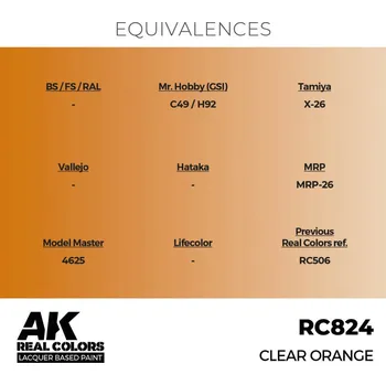 AK Interactive Real Colors: Clear Orange 17 ml.