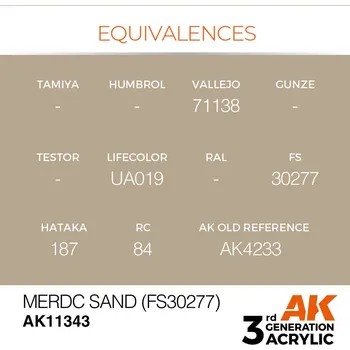 AK Interactive MERDC Sand (FS30277)