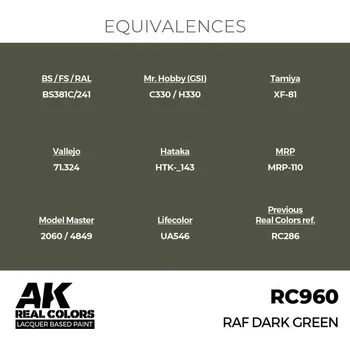 AK Interactive Real Colors: RAF Dark Green 17 ml.