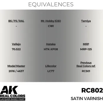 AK Interactive Real Colors: Satin Varnish 17 ml.