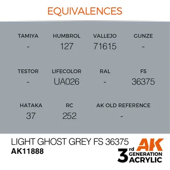 AK Interactive Light Ghost Grey FS 36375