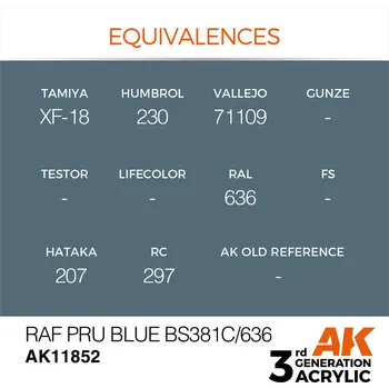 AK Interactive RAF PRU Blue BS381C/636