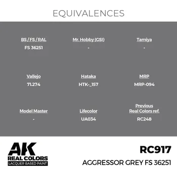 Modelářská barva AK Interactive Real Colors: Aggressor Grey FS 36251 17 ml.