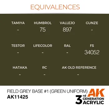 Modelářská barva AK Interactive Field Grey Base #1 (Green uniform)