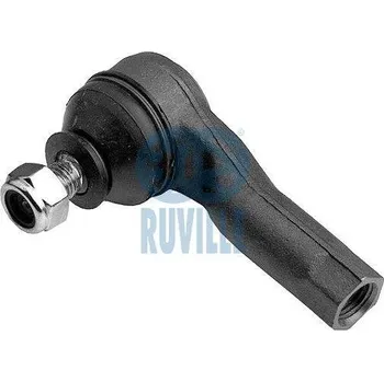 Čep řízení RUVILLE Čep řízení RU 917016