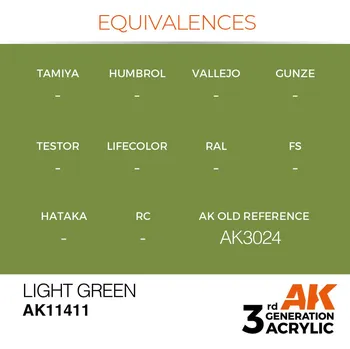 AK Interactive Light Green
