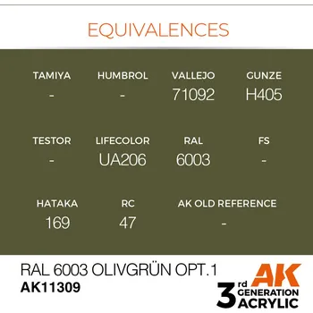 AK Interactive RAL 6003 Olivgrün opt.1