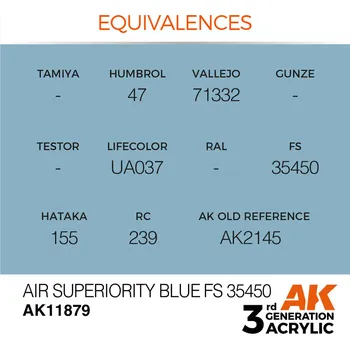 AK Interactive Air Superiority Blue FS 35450