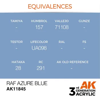 Modelářská barva AK Interactive RAF Azure Blue