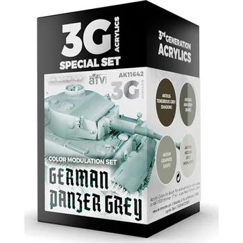 AK Interactive MODULATION GERMAN PANZER GREY 3G