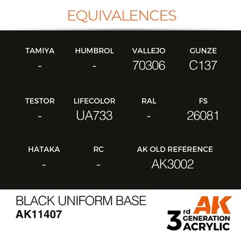 Modelářská barva AK Interactive Black Uniform Base
