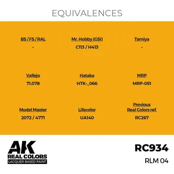 Modelářská barva AK Interactive Real Colors: RLM 04 17 ml.