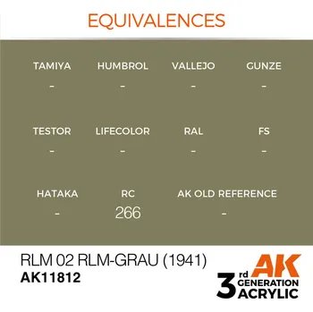 Modelářská barva AK Interactive RLM 02 RLM-Grau (1941)