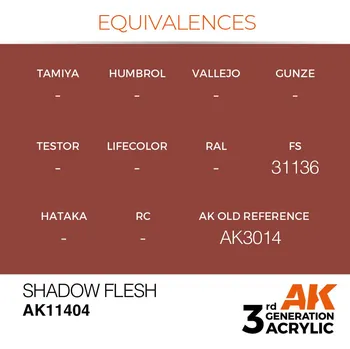 AK Interactive Shadow Flesh