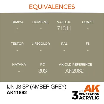 AK Interactive IJN J3 SP (Amber Grey)