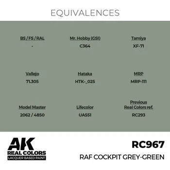 Modelářská barva AK Interactive Real Colors: RAF Cockpit Grey-Green 17 ml.