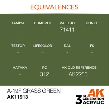 AK Interactive A-19f Grass Green