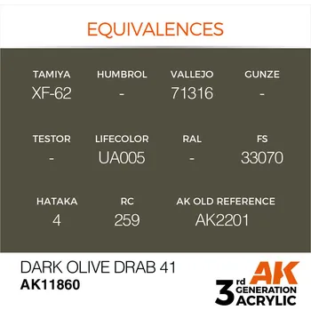 AK Interactive Dark Olive Drab 41