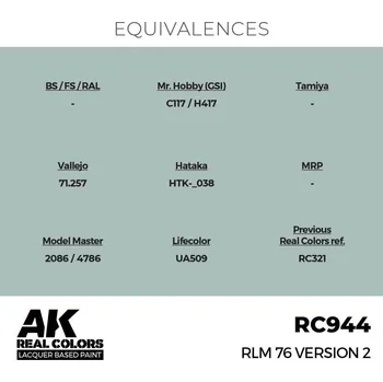 Modelářská barva AK Interactive Real Colors: RLM 76 Version 2 17 ml.