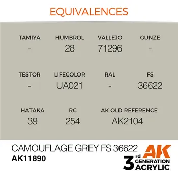 AK Interactive Camouflage Grey FS 36622