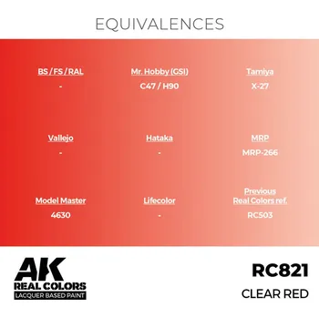 Modelářská barva AK Interactive Real Colors: Clear Red 17 ml.