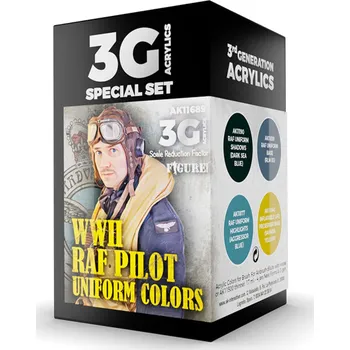 AK Interactive WWII RAF UNIFORM COLORS 3G