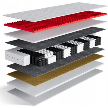 Matrace Matrace Sleeping Strefa Spania s taštičkovými pružinami 140 x 200 x 24 cm H3 , H4