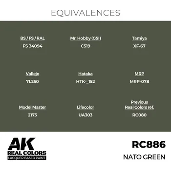 AK Interactive Real Colors: NATO Green 17 ml.