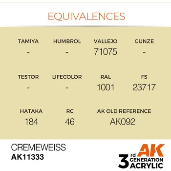 AK Interactive Cremeweiss