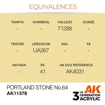AK Interactive Portland Stone No.64