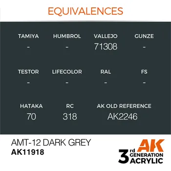 Modelářská barva AK Interactive AMT-12 Dark Grey