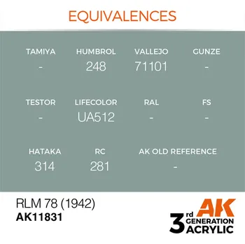 AK Interactive RLM 78 (1942)