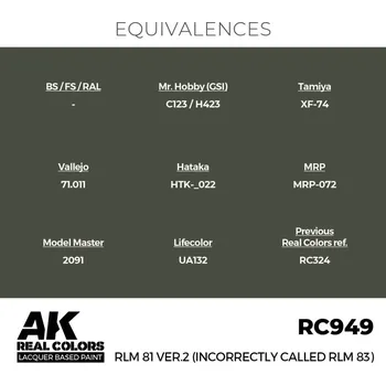Modelářská barva AK Interactive Real Colors: RLM 81 Ver.2 (incorrectly called RLM 83) 17 ml.