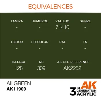 AK Interactive AII Green